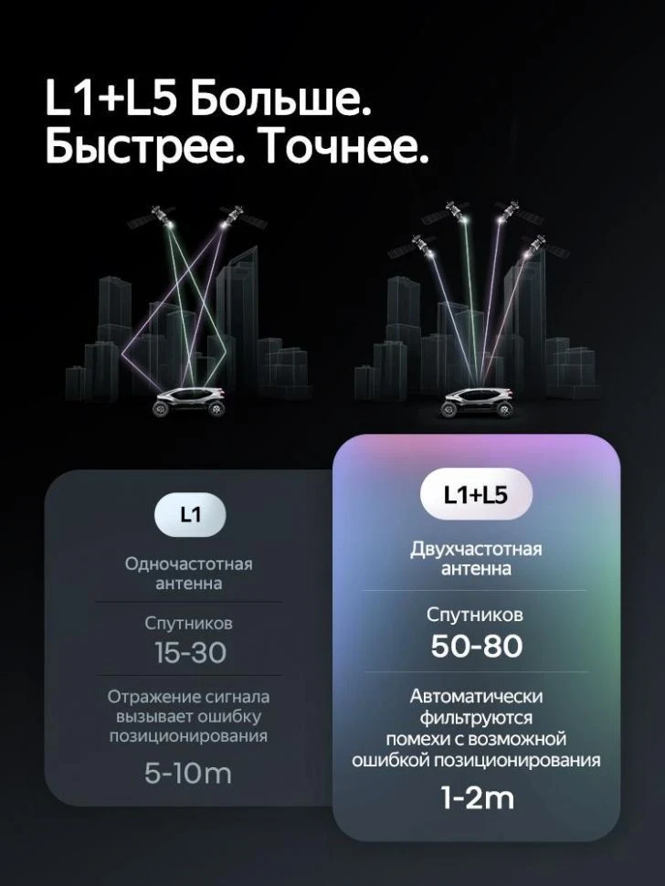 Штатная магнитола Teyes CC4 Pro 8/128 Subaru XV (2011-2015) Тип-A (13")