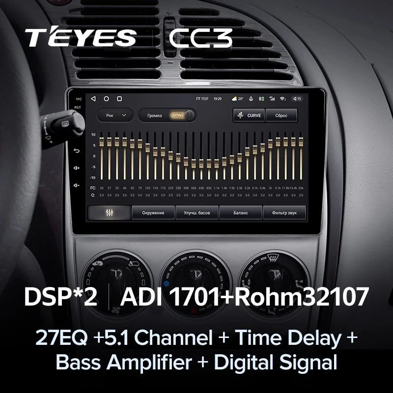 Штатная магнитола Teyes CC3 4/32 Citroen C-Elysee (2008-2013)