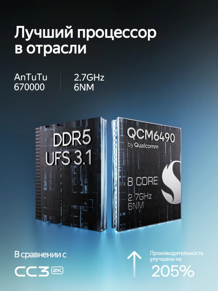 Штатная магнитола Teyes CC4 Pro 8/128 Dodge Magnum 2 (2003-2007)