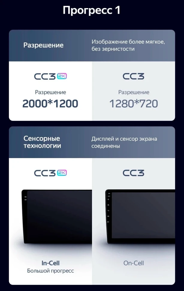 Штатная магнитола Teyes CC3 2K 360 6/128 Mazda RX-8 SE (2009-2011)