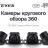 Камеры кругового обзора TEYES 3D 360 720P