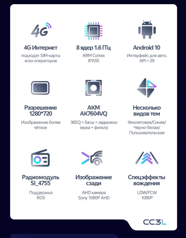 Штатная магнитола Teyes CC3L 4/64 Subaru XV (2017-2023)