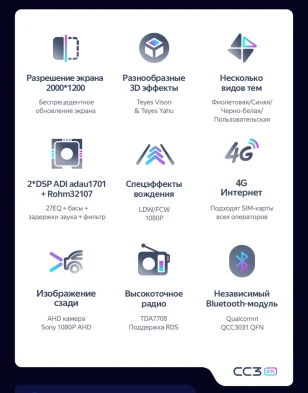 Штатная магнитола Teyes CC3 2K 4/32 Kia KX1 (2018-2026)