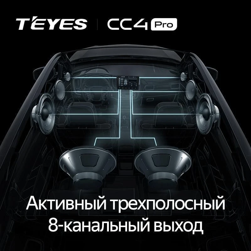 Штатная магнитола Teyes CC4 Pro 12/256 Renault Logan 1 (2004-2009) (13")