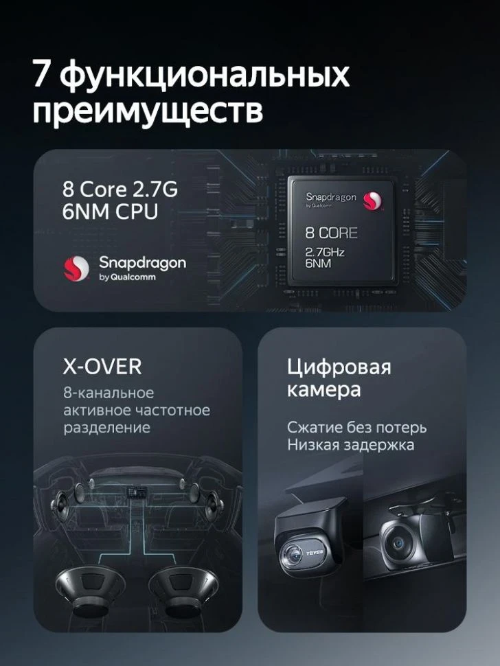 Штатная магнитола Teyes CC4 Pro 12/256 Kia Ceed 3 CD (2018-2022)