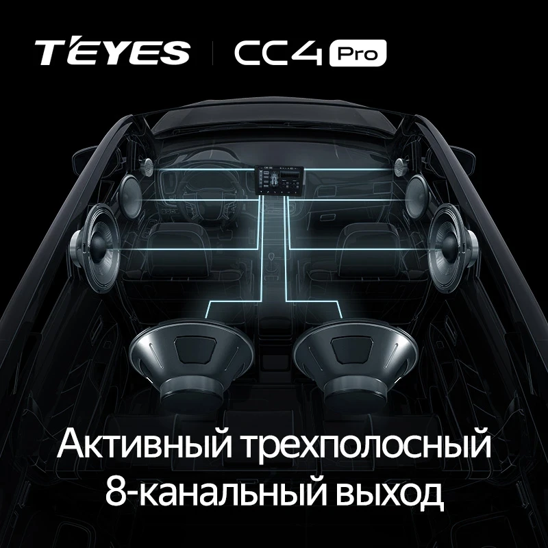 Штатная магнитола Teyes CC4 Pro 8/128 Dodge Grand 5 Caravan (2007-2020)
