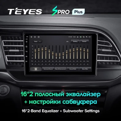 Штатная магнитола Teyes SPRO Plus 6/128 Hyundai Elantra 6 (2018-2020) Тип-A