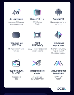 Штатная магнитола Teyes CC3L 4/32 Toyota Verossa (2000-2007) F2