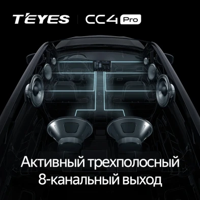 Штатная магнитола Teyes CC4 Pro 8/128 Peugeot 208 (2013-2020)