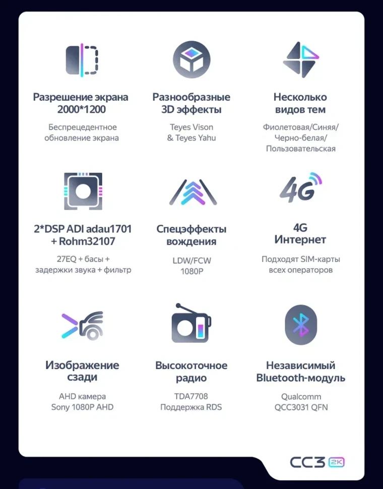 Штатная магнитола Teyes CC3 2K 4/64 Honda N-WGN (2013-2019)