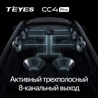 Штатная магнитола Teyes CC4 Pro 12/256 Peugeot 4008 (2010-2016) Тип-A