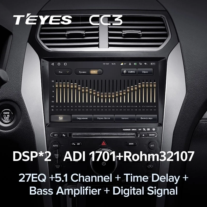Штатная магнитола Teyes CC3 4/32 Ford Explorer 5 (2011-2019) Тип-A