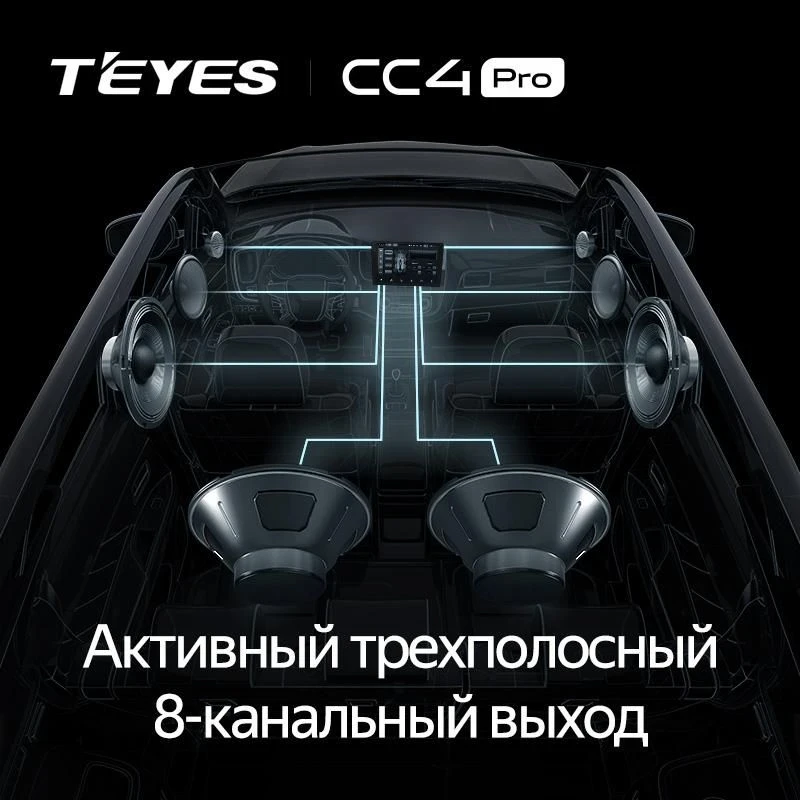 Штатная магнитола Teyes CC4 Pro 8/128 Skoda Octavia 3 A7 (2013-2018) Тип-B