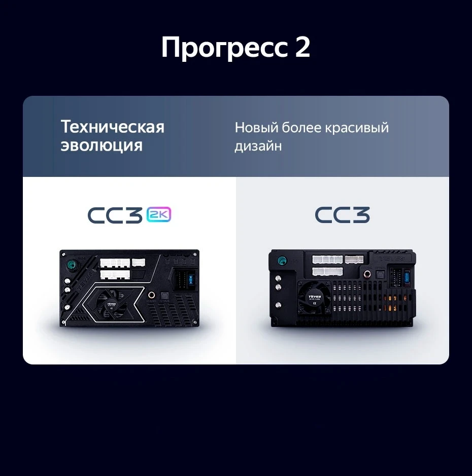 Штатная магнитола Teyes CC3 2K 4/64 Kia K5 (2020-2021)