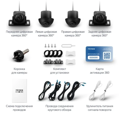 Цифровые камеры кругового обзора Teyes Digital 360° для CC4 PRO (Круглые)
