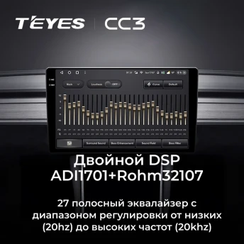Штатная магнитола Teyes CC3 4/32 Volkswagen Passat B7 (2010-2015)