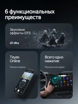 Штатная магнитола Teyes CC4 6/64 Lexus ES ES200 ES250 ES300h ES350 XV60 VI (2012-2018) Тип-A