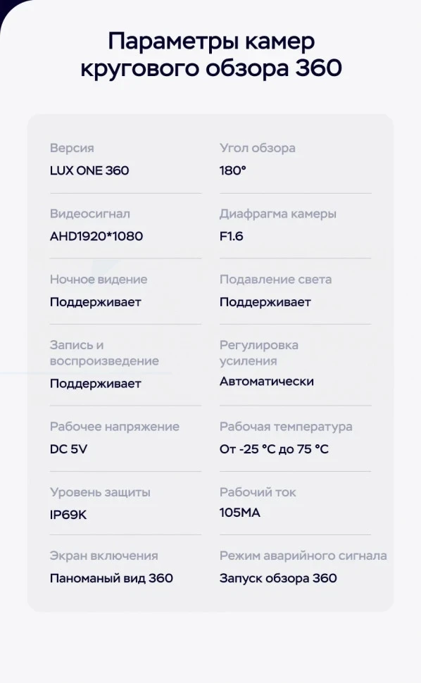 Штатная магнитола Teyes LUX ONE 360 6/128 Audi A4 B8 (2007-2015) Тип-A