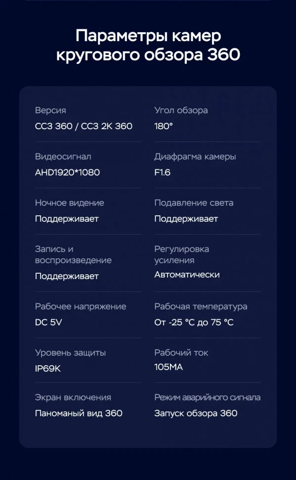 Штатная магнитола Teyes CC3 2K 360 6/128 Buick Regal (2013-2017) Тип-A